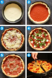 Step-by-step process of making a homemade Chicago deep-dish pizza, from dough preparation to baking and slicing